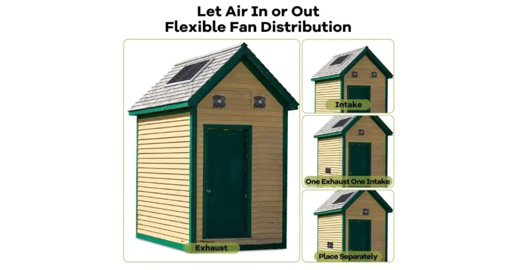 Best Solar Powered Fans For Greenhouse